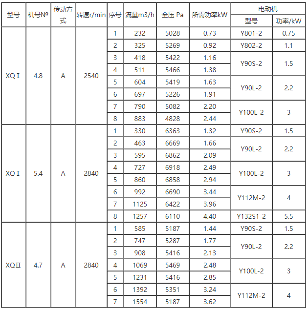 企業(yè)微信截圖_20220314133450.png