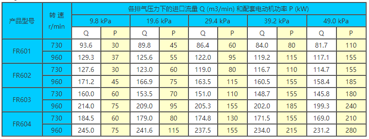 企业微信截图_20220314132133.png