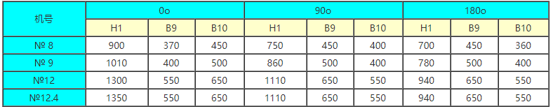 企業微信截圖_20220314133255.png