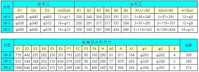企業微信截圖_20220314133220.png